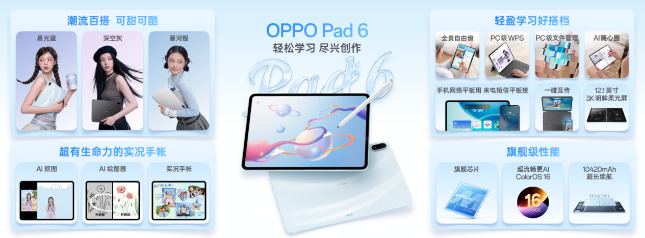 ��ҵ�״�3D�������� + 2 �������� OPPO Reno16 ϵ��ȫ��������
