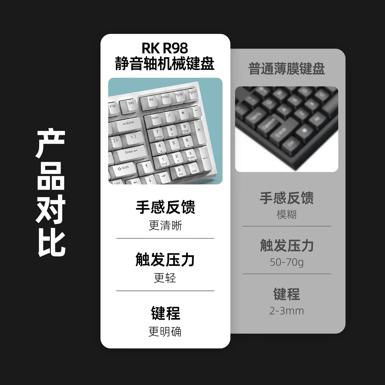 ROYAL KLUDGE RK R98ģеһ