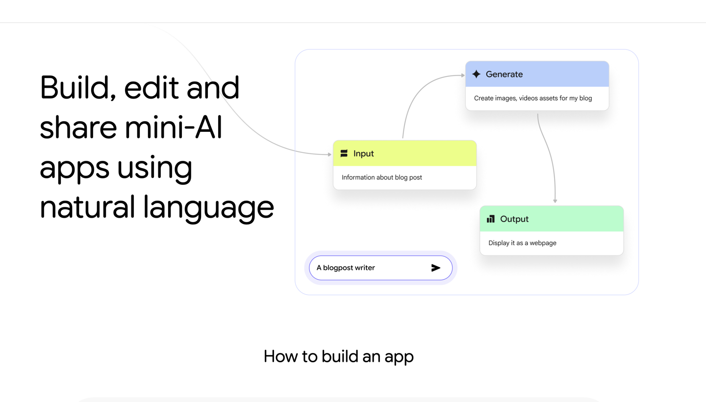 谷歌推AI编程工具Opal（全文）_HP Opal_人工智能-中关村在线