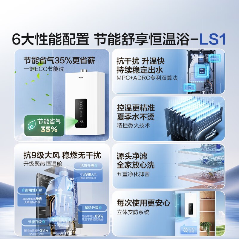 Leader12ȼˮ415Ԫ