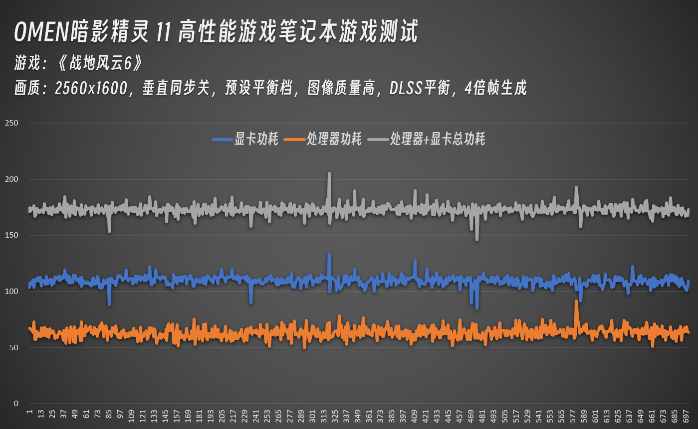 ���ս����Ϸ��ս��6�����⣡OMEN��Ӱ����11����ɢ�ȡ��Կ��۷�ʵ��