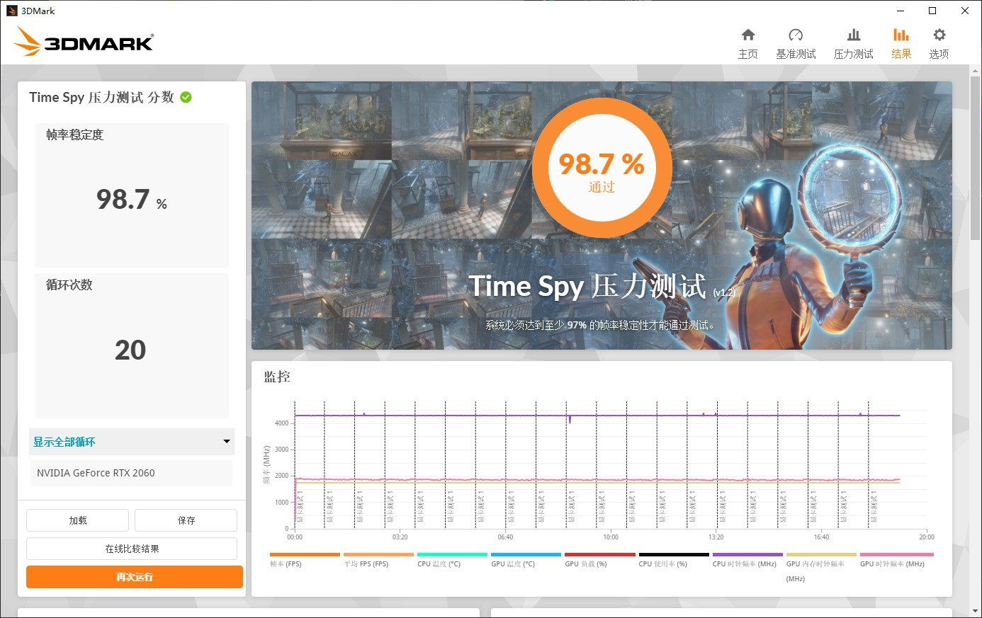 15款显卡3DMark横评 一站式性能答疑