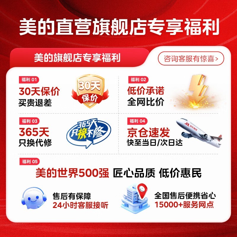 ����NTH20-17LWů���141Ԫ