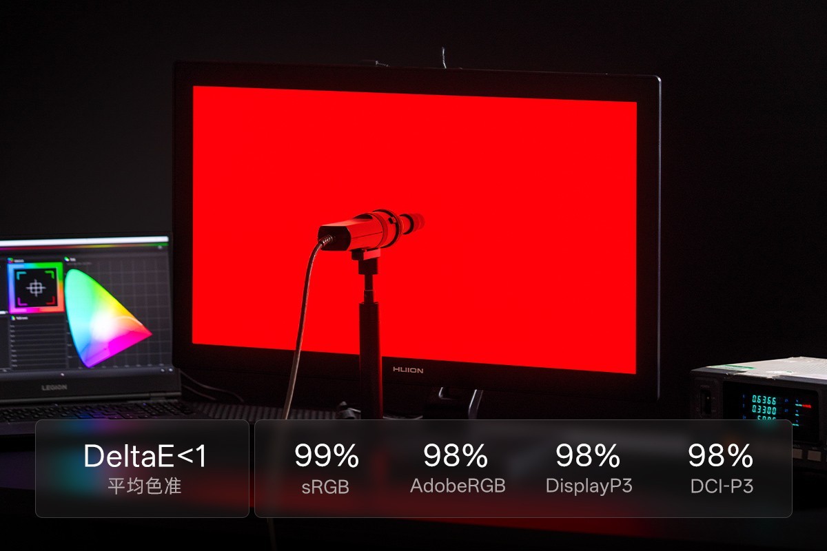 绘王发布大尺寸4K数位屏,高色准+高刷新率