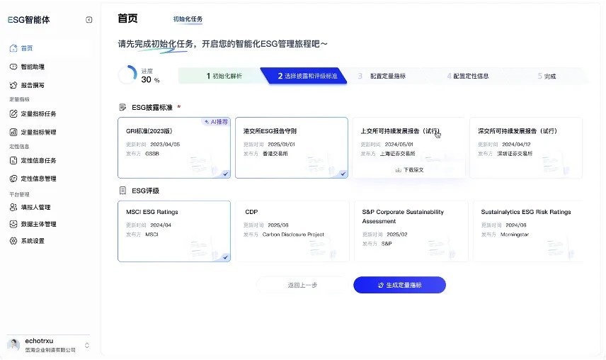 AI时代上市双雄,金蝶AI星空推出IPO助手与ESG智能体