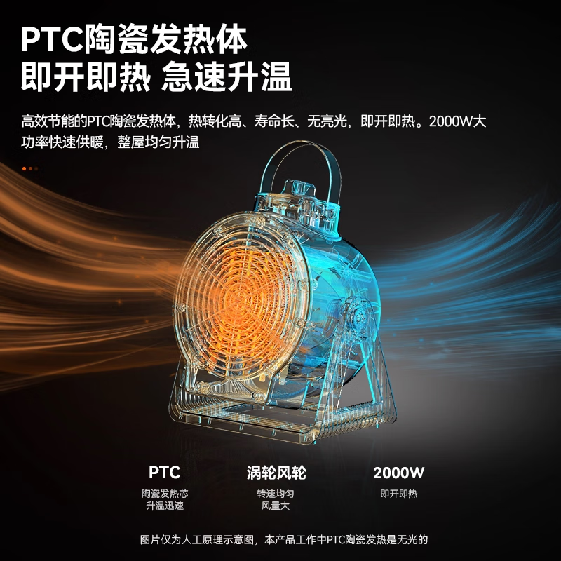 孜索小钢炮暖风机国补后80.75元