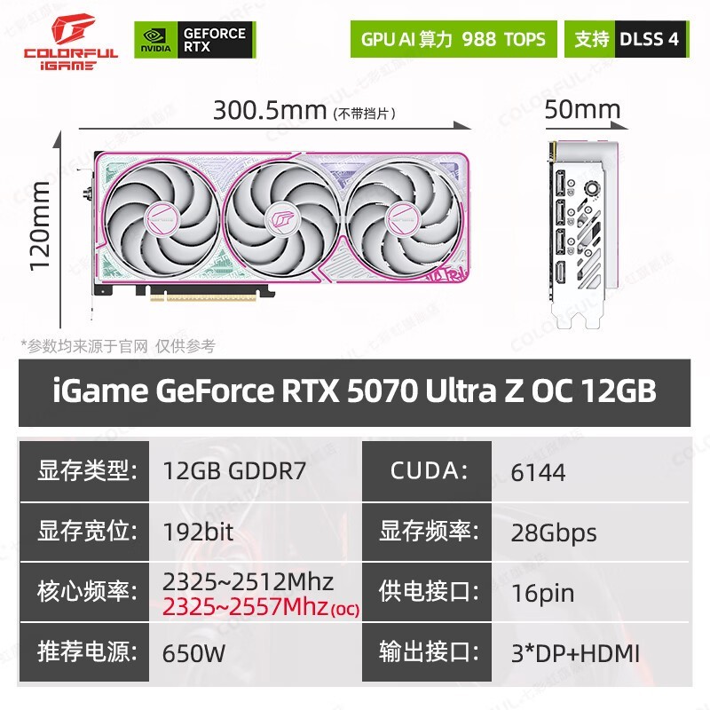 ߲ʺRTX 5070Կ12G״