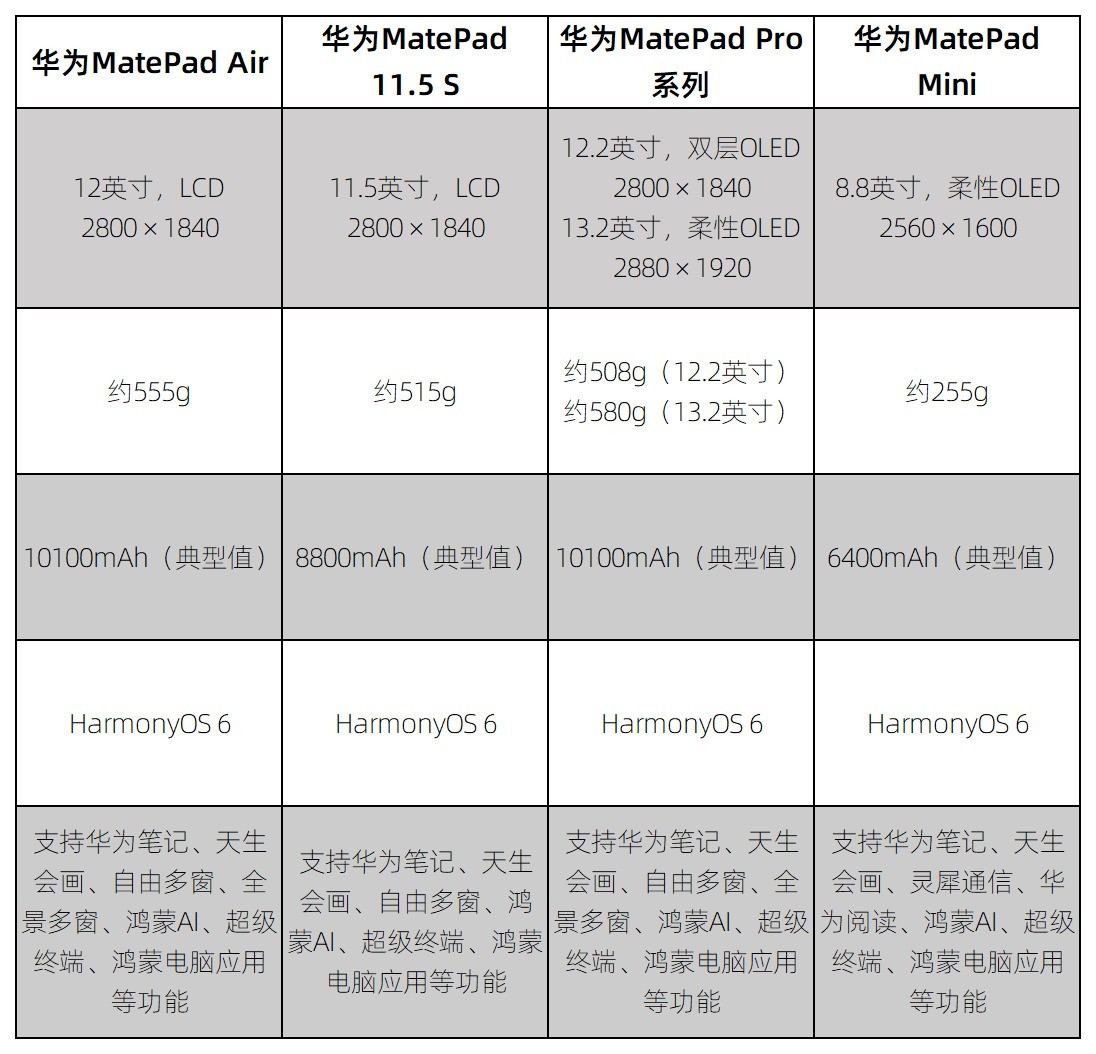 ��ֽ��ѧϰƽ�������һ��Ƚ�ʵ�ã���Ϊƽ��ȫ����