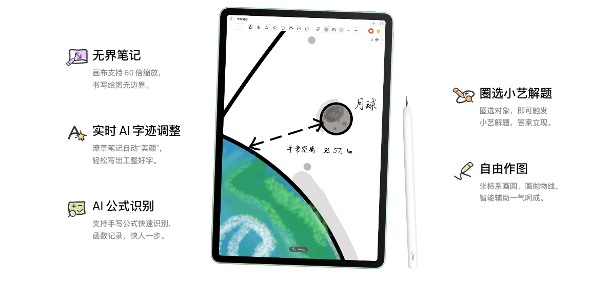 ��ΪMatePad 11.5 S��С��ƽ��8�ĸ��ã�ѧ��������칫�ľ�׼�Ա�ָ��