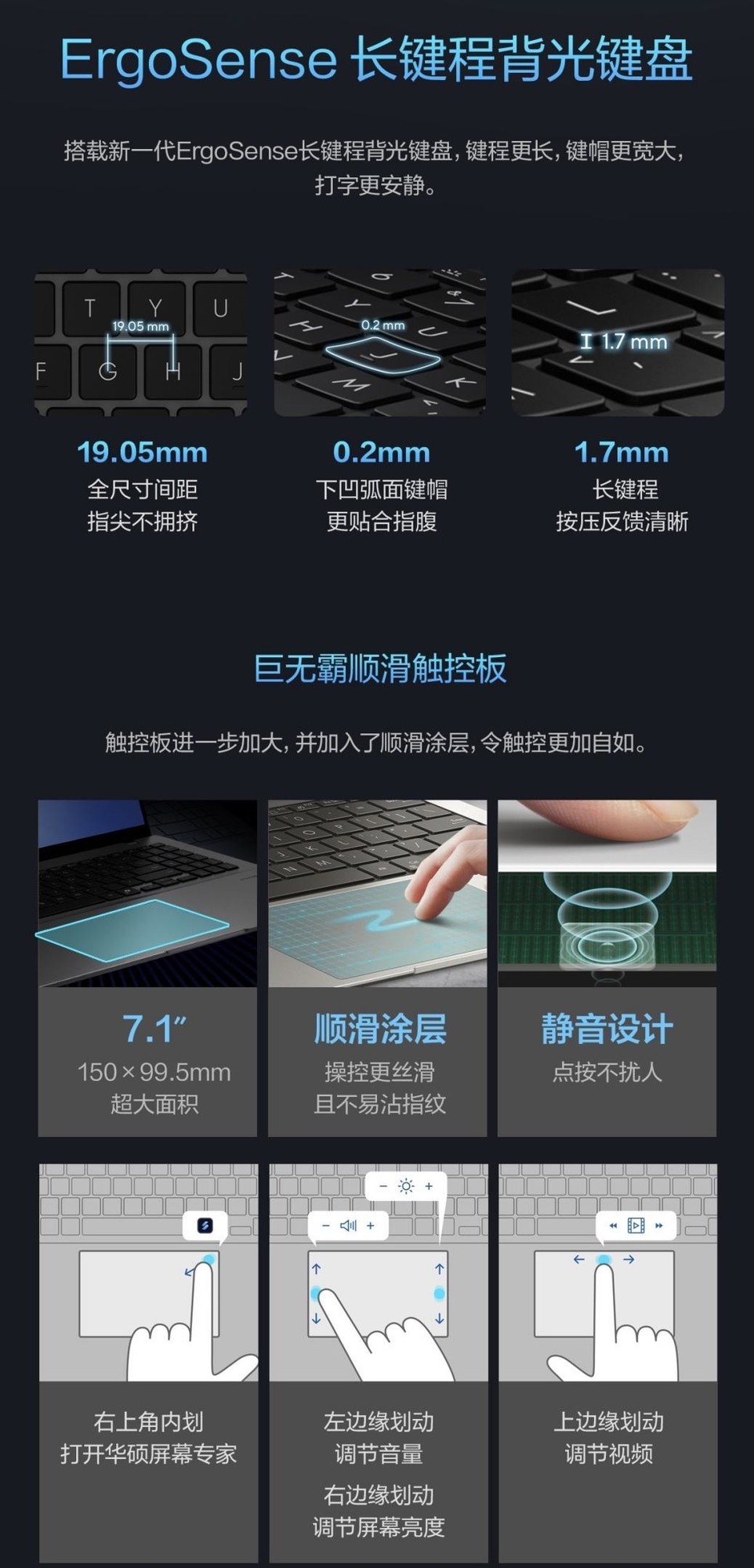 酷睿标压+RTX高性能独显!618华硕无双Pro性能本好价之选