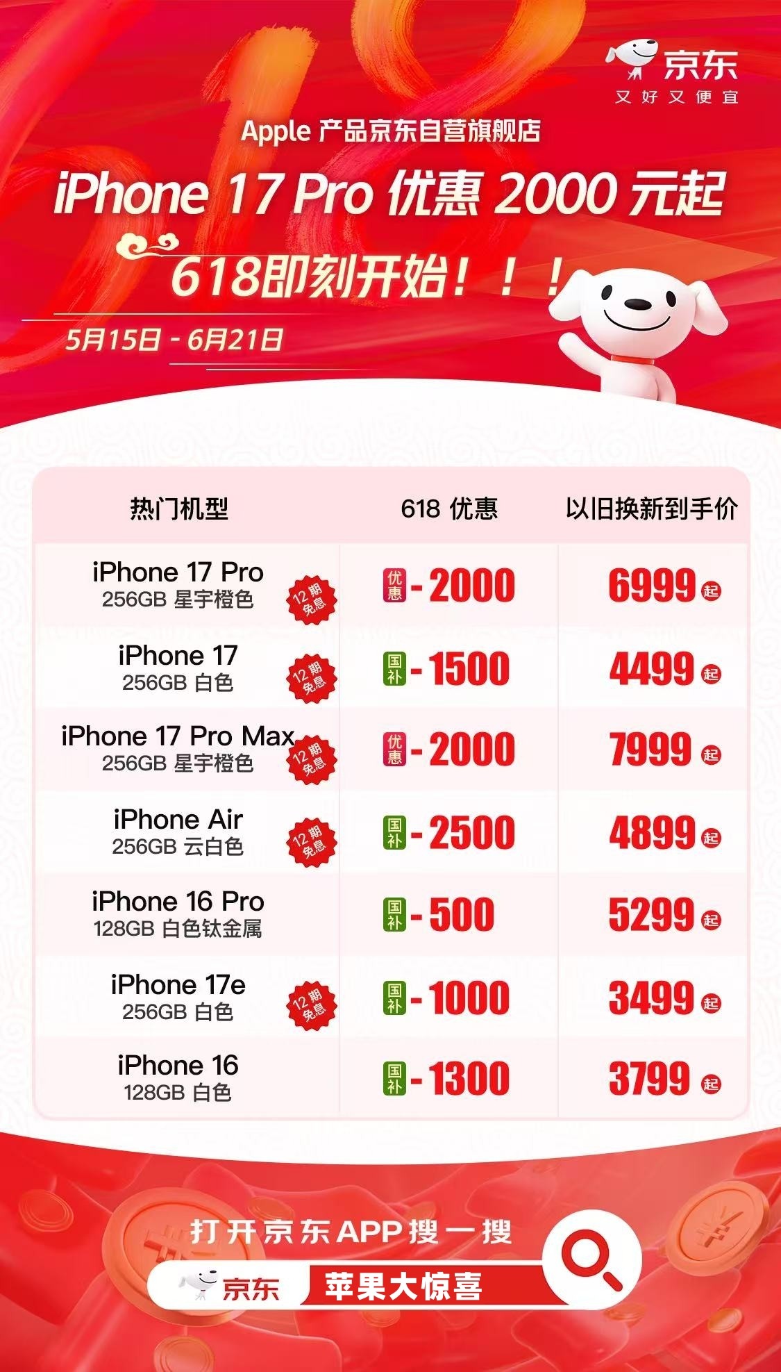 限时大促!京东Apple全系降价来袭 iPhone17系列至高优惠2000元