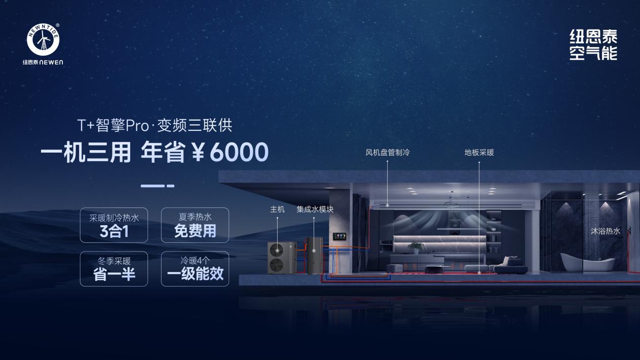 5�¿������ȱ�Ʒ���豸�̵㣺��ˮ��������������ˮ�����Ƽ�