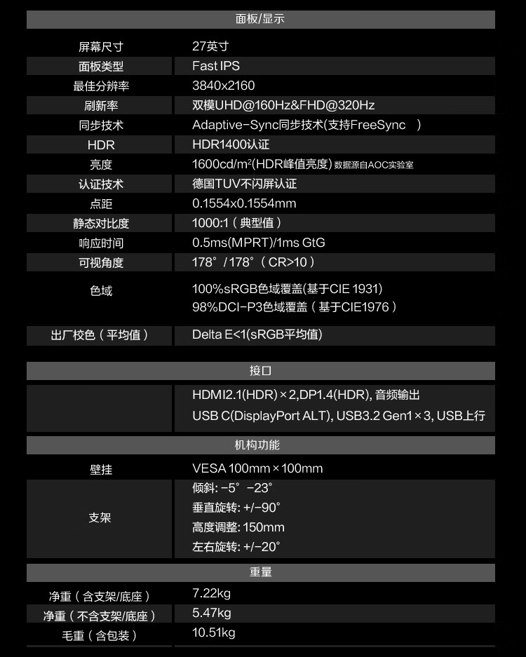 3A羺ͨ AGON AG275UXM2Ϸжˬ