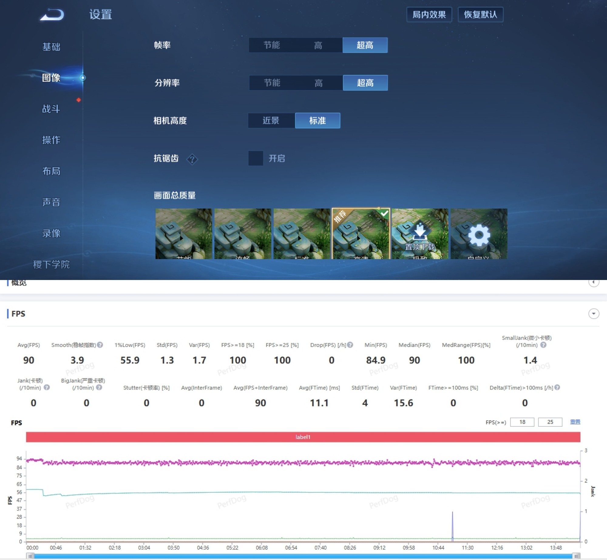 ����moto g100 Pro���⣺�ÿ��������ֺ��ã�����������Ļ˫����