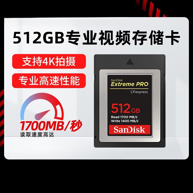SanDisk 512G CF洢ʱػ