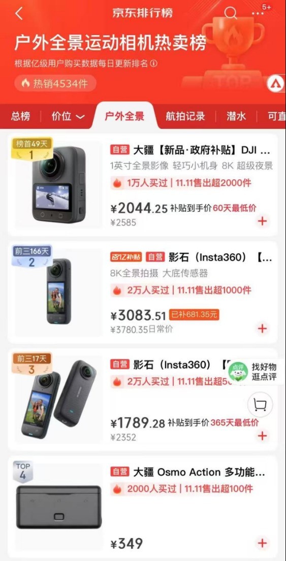 ������¶�����˶����ȫ����ռ��һ��70%��ȫ�������ռ��50%