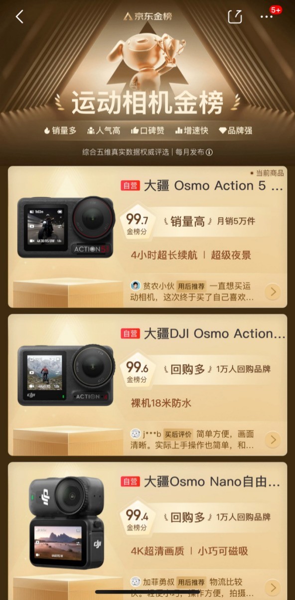 ������¶�����˶����ȫ����ռ��һ��70%��ȫ�������ռ��50%