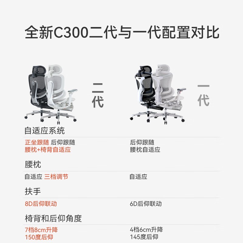 SIHOO西昊C300二代Ultra人体工学椅