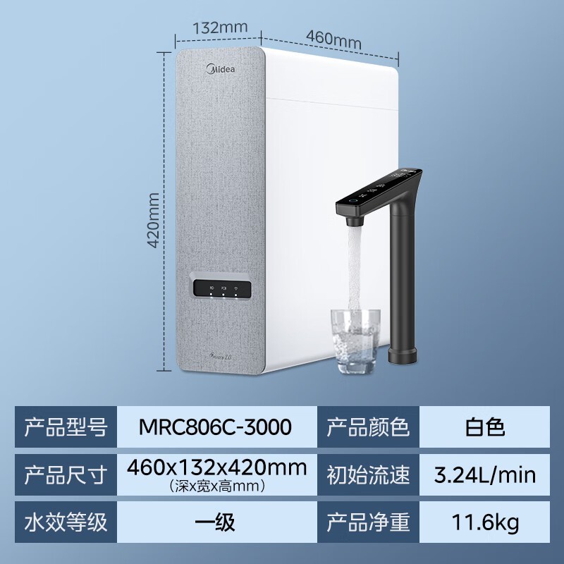 ���İ���1200G����͸��ˮ��