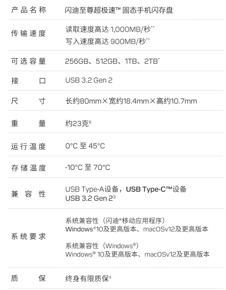 ��¼��˲�� ������Ч�������� ���ϴ洢��Ʒ��Ů�ڸ�������