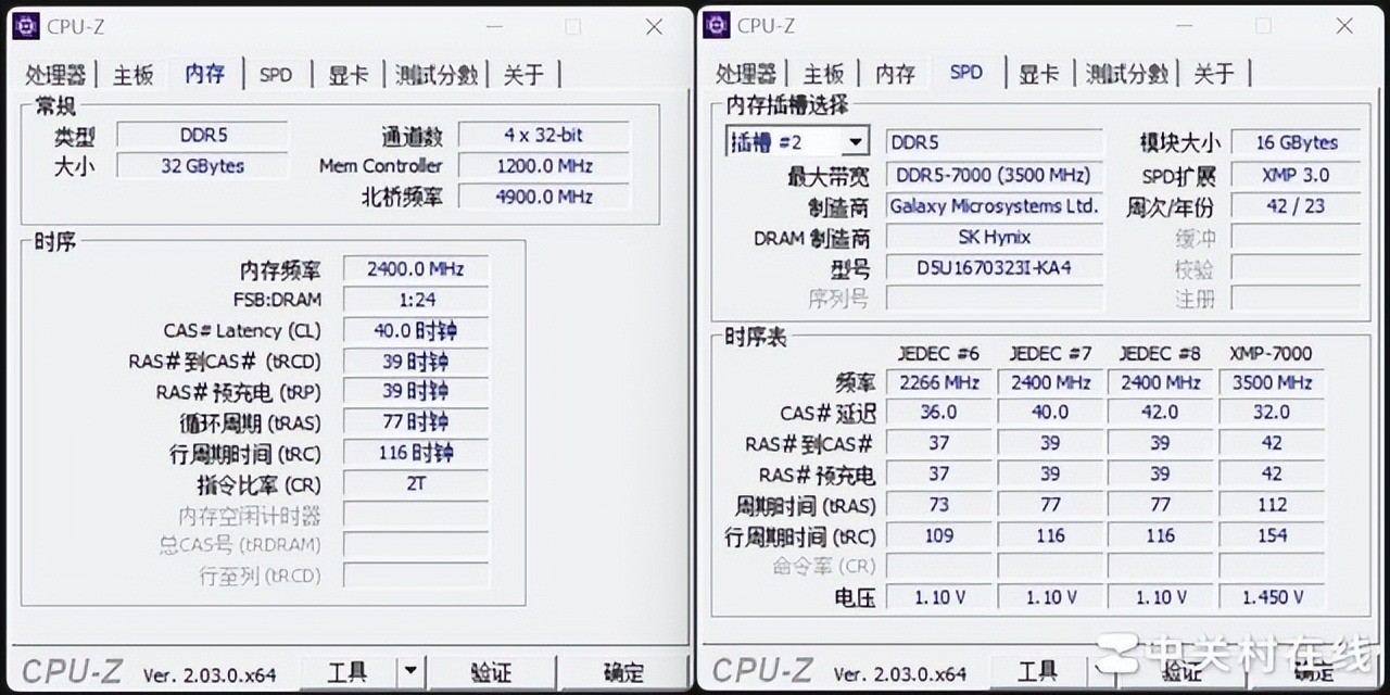 BIOS不开这个选项 高频率内存就白买了