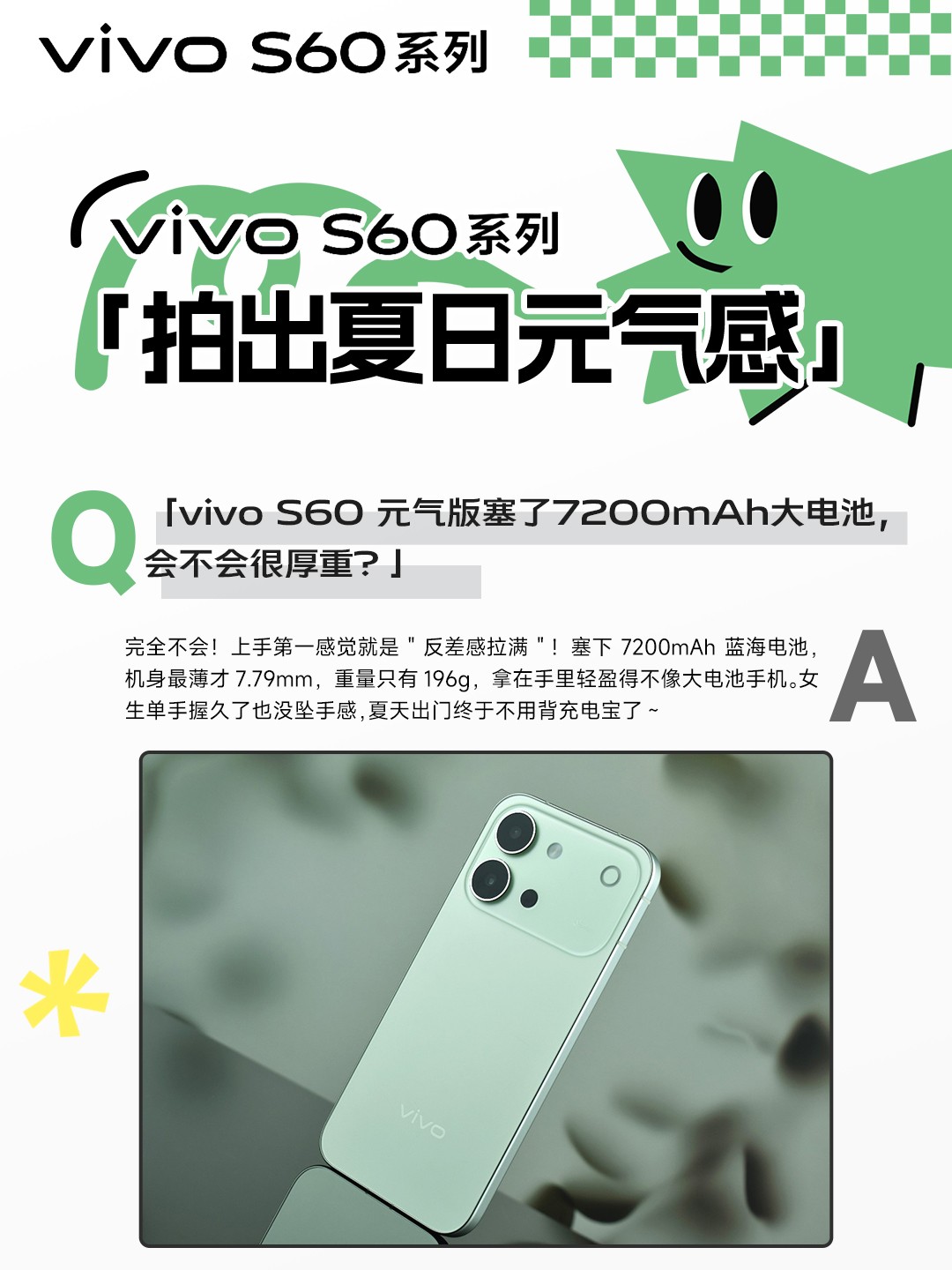 vivo S60 Ԫ������ͼ���⣺�ÿ�������