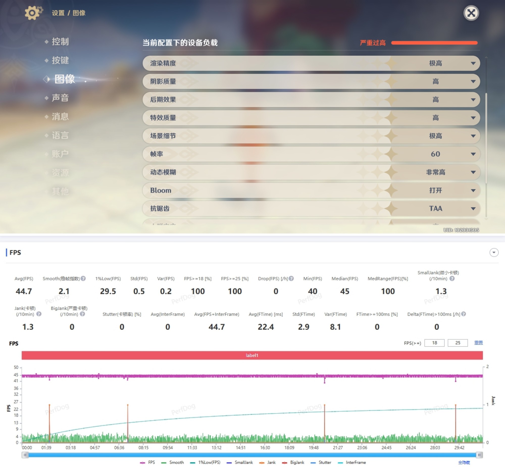 ����moto g100 Pro���⣺�ÿ��������ֺ��ã�����������Ļ˫����