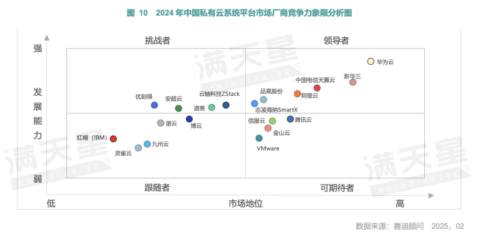2024-2025й˽го棬˴Ʒѡ쵼