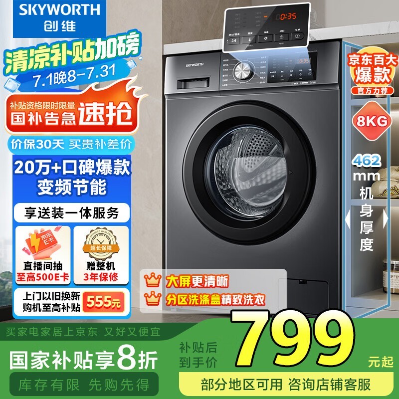ά XQG80-B15MC
