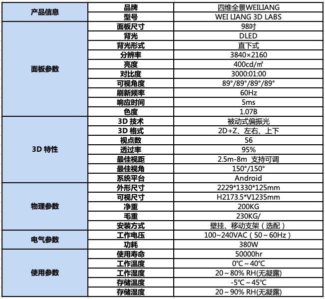 尉亮3D屏被动式偏振光立体屏VR 3D98寸横屏3D显示器