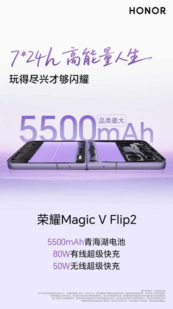 �����ҫ������ʱ���ߣ���ҫMagic V Flip2�ȳ���������