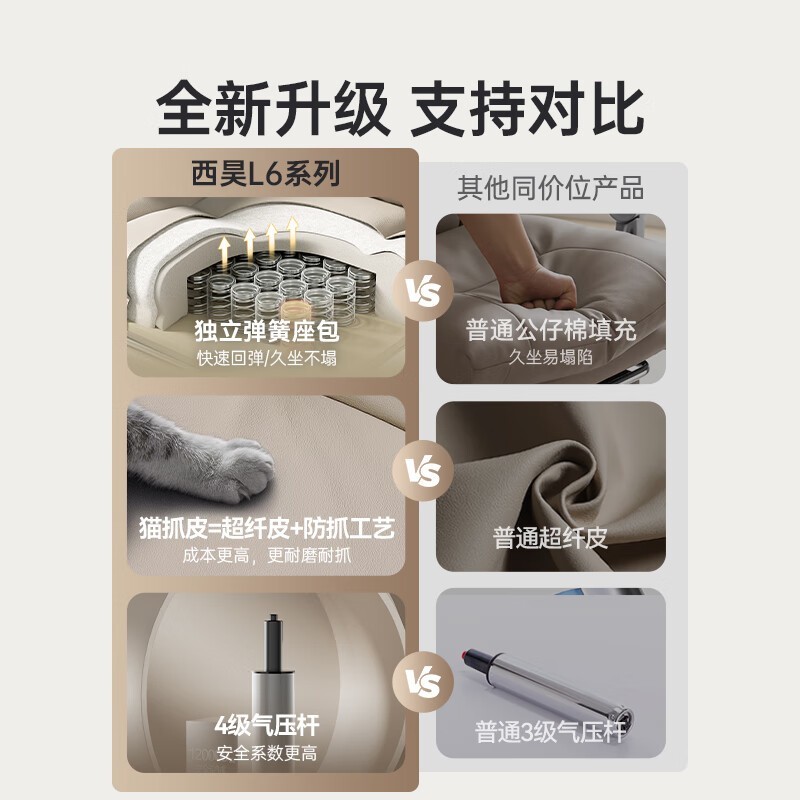 SIHOOL6D-lite幤ѧ573Ԫ