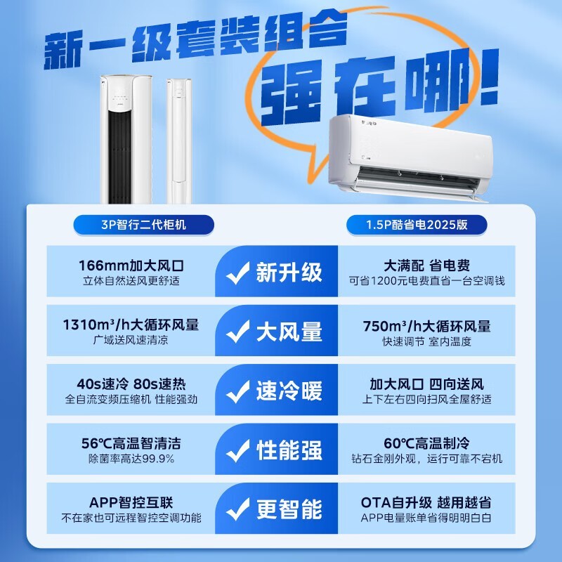 美的空调套装酷省电钜惠