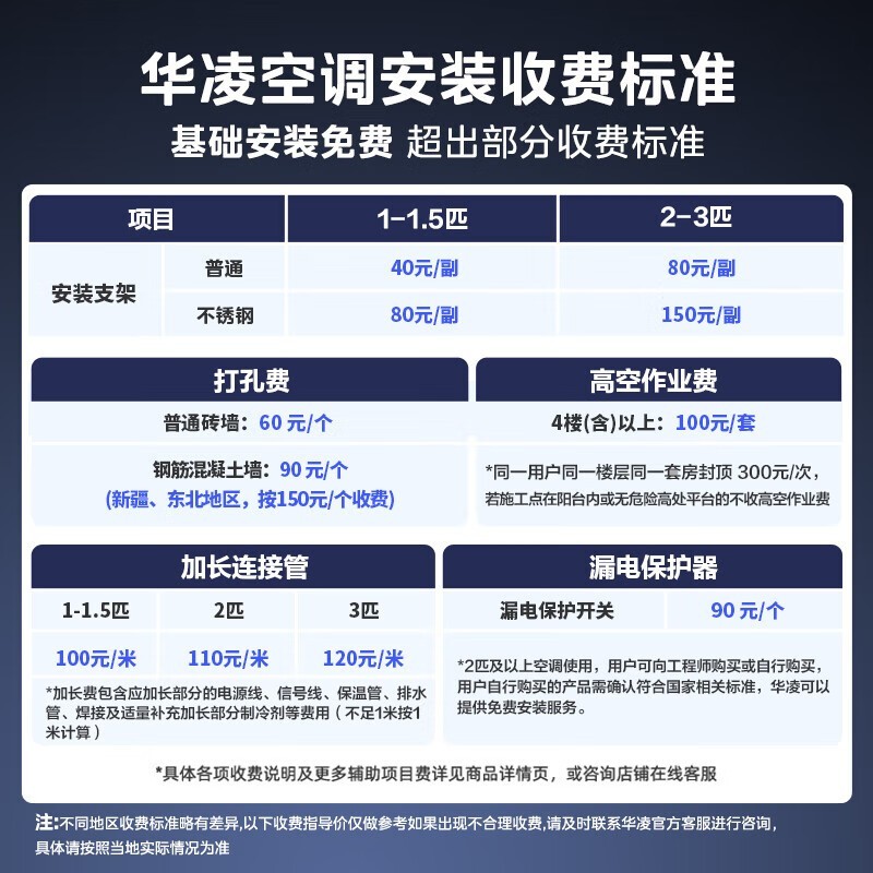 �����������Pro�յ�ֱ��651Ԫ