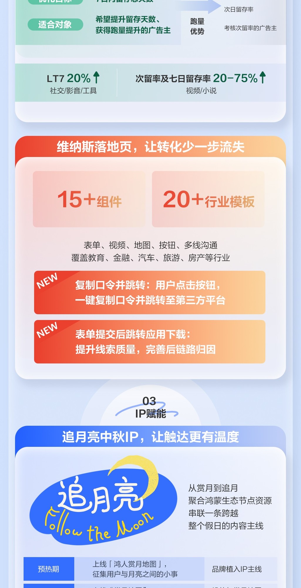 �������˫�����������趯�ܷ�����������ָ��