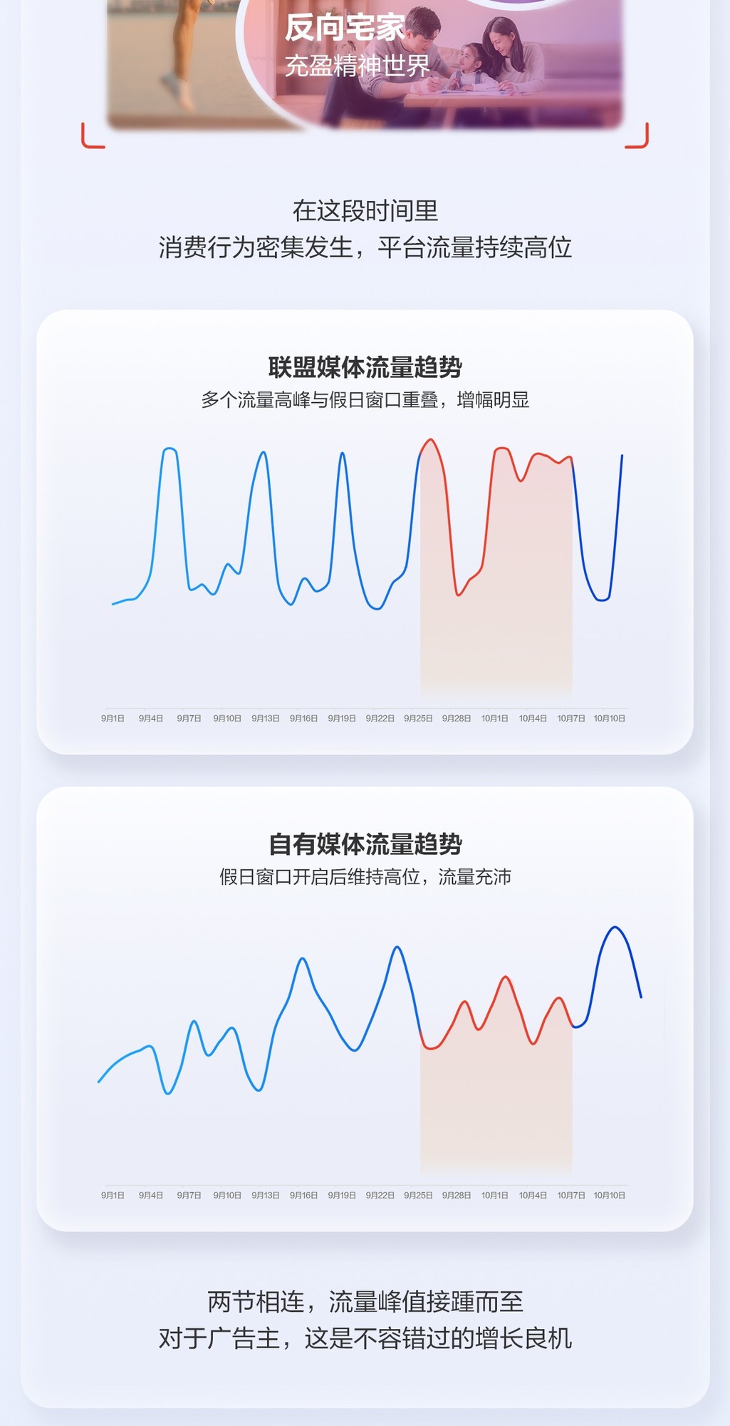 �������˫�����������趯�ܷ�����������ָ��