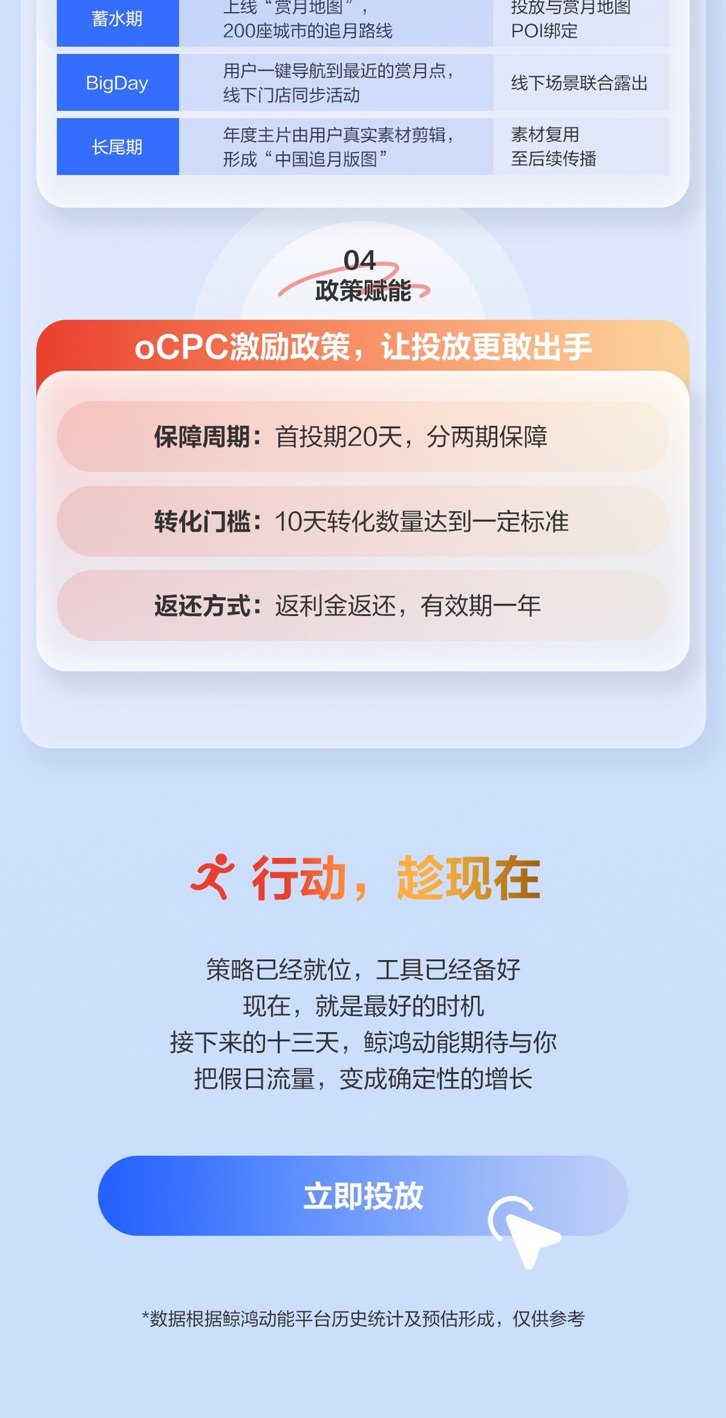 �������˫�����������趯�ܷ�����������ָ��