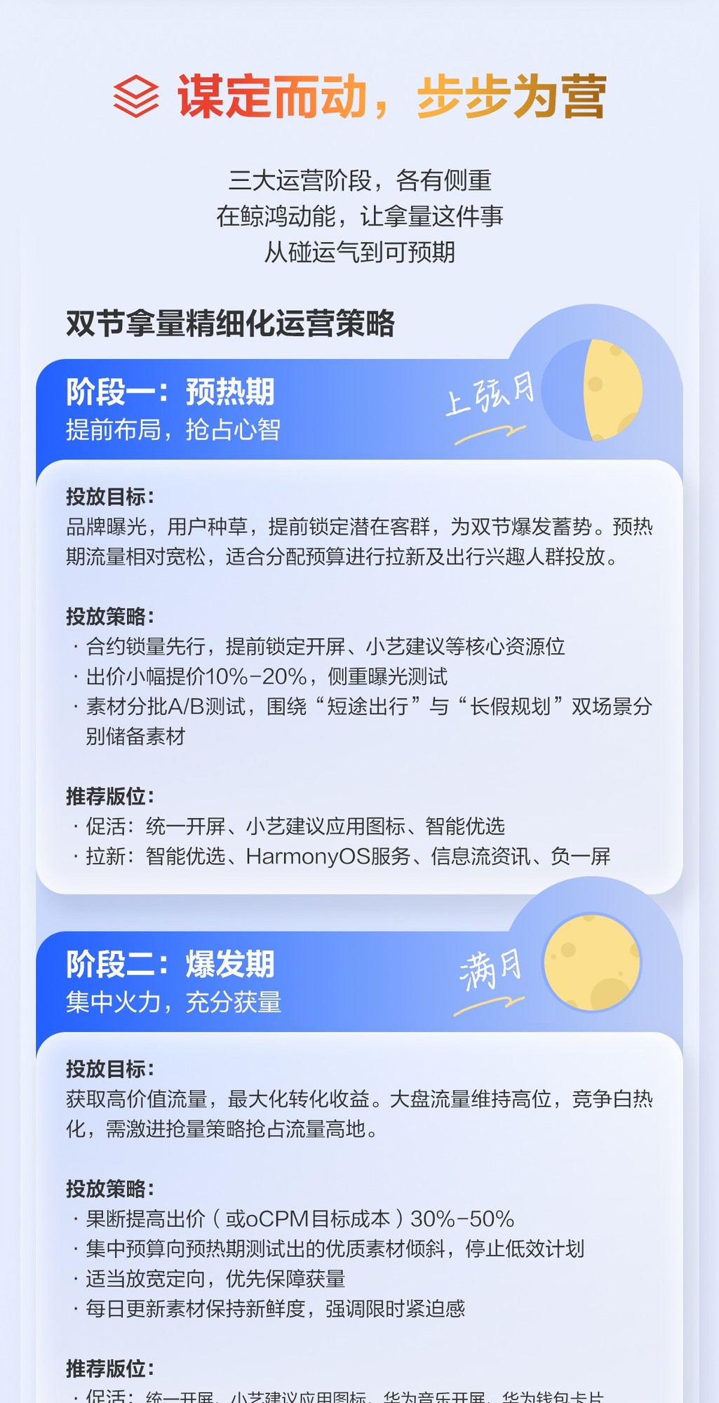 �������˫�����������趯�ܷ�����������ָ��
