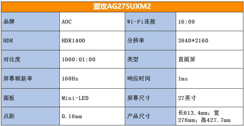 ˫ģMini LED 콢 AG275UXM2 ೡϷ봴