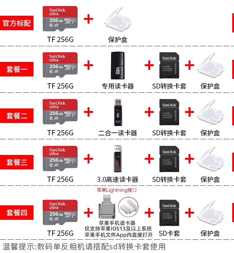 SanDisk 256G内存卡switch可用 129元