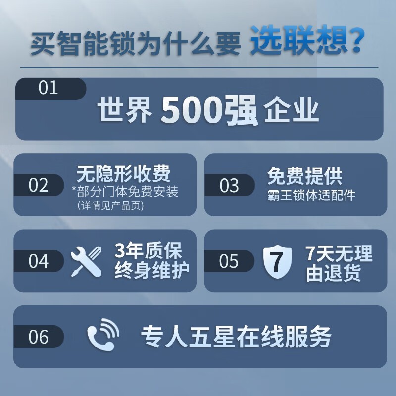 联想智能门锁E20限时特惠316元