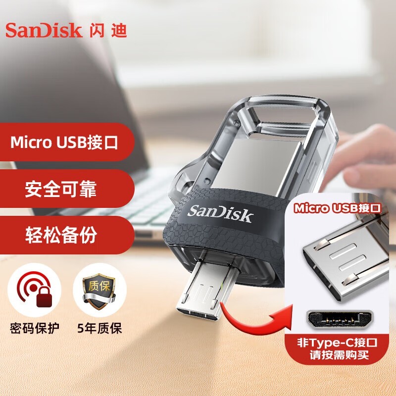 SanDisk 64GB˫ӿUȴ