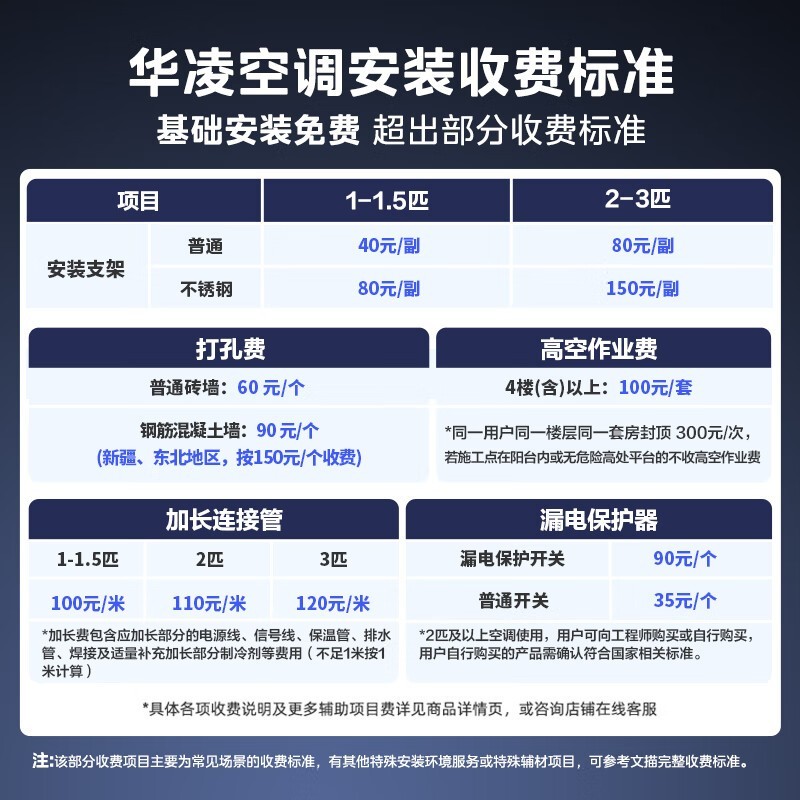 华凌超省电Pro空调1.5匹