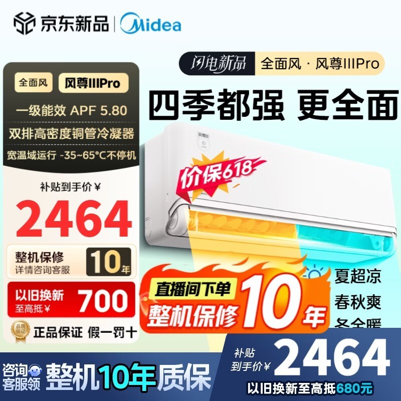 ���ķ�������Pro�յ�1.5ƥ