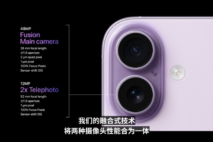 iphone 17 pro屏幕摄像头 ChMkLWjDcv6IYu-1AACwJkImcDUAADrQgCsCOYAALA-582.jpg