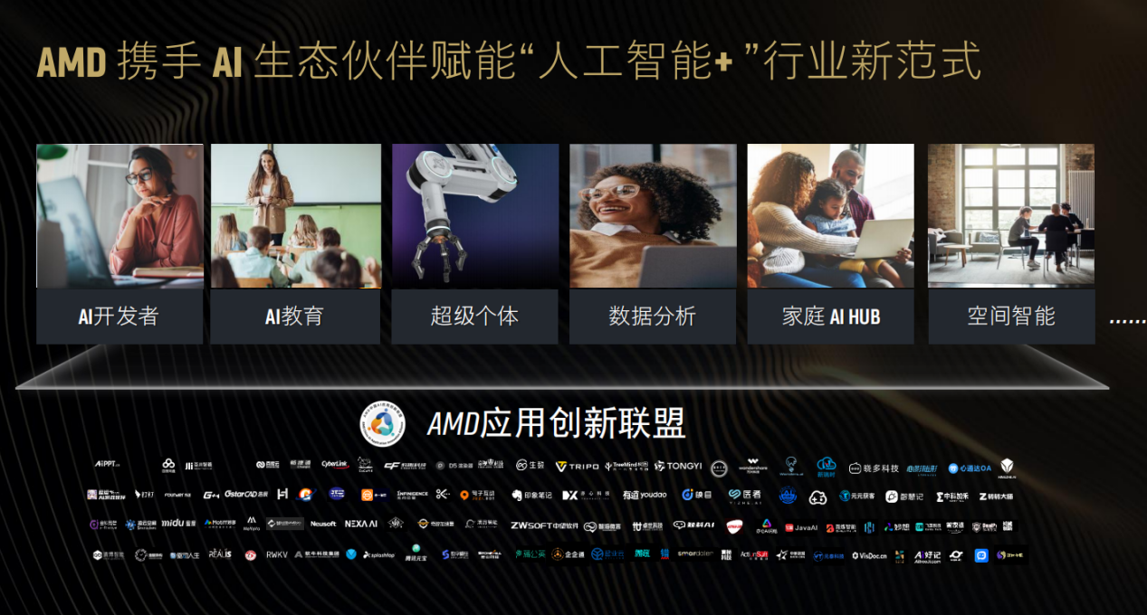 ����AI Max+ 395����Mini AI����վ ��С��ǿ���ܶ˲�AI��̬�ع�