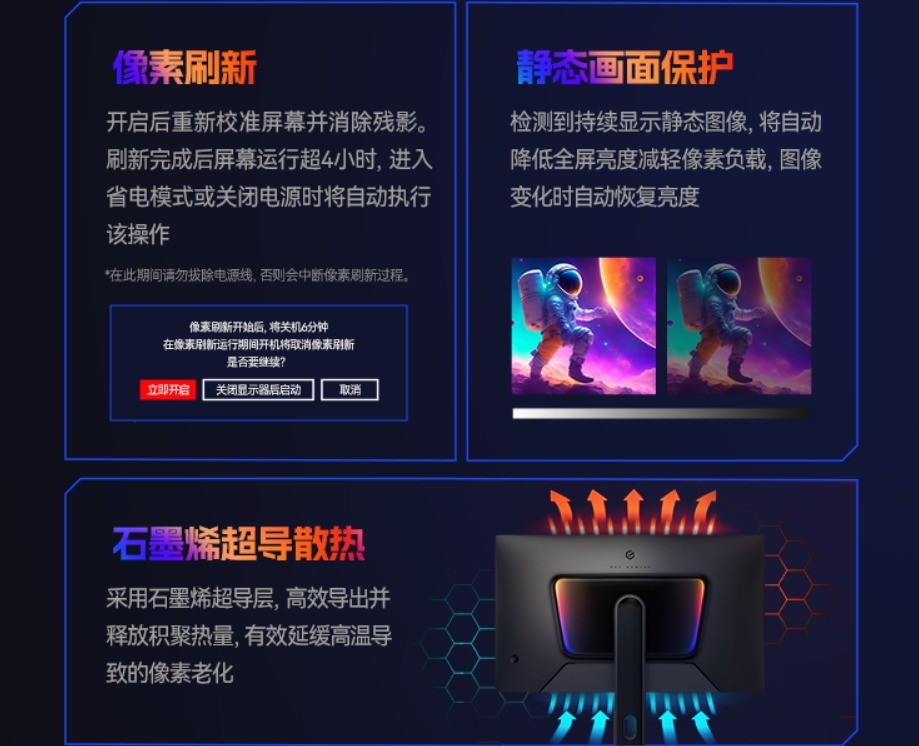 ���ŵ羺OLED��ʾ���Ƽ� ��ά������羺����˫��