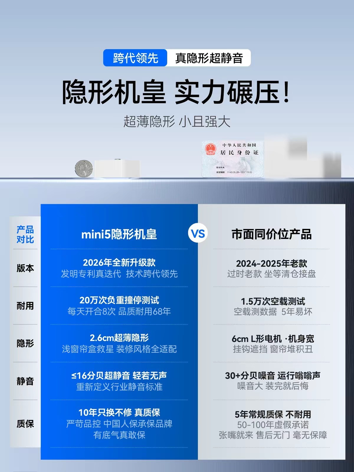1789011839672456.jpg mini5隐形机皇.jpg