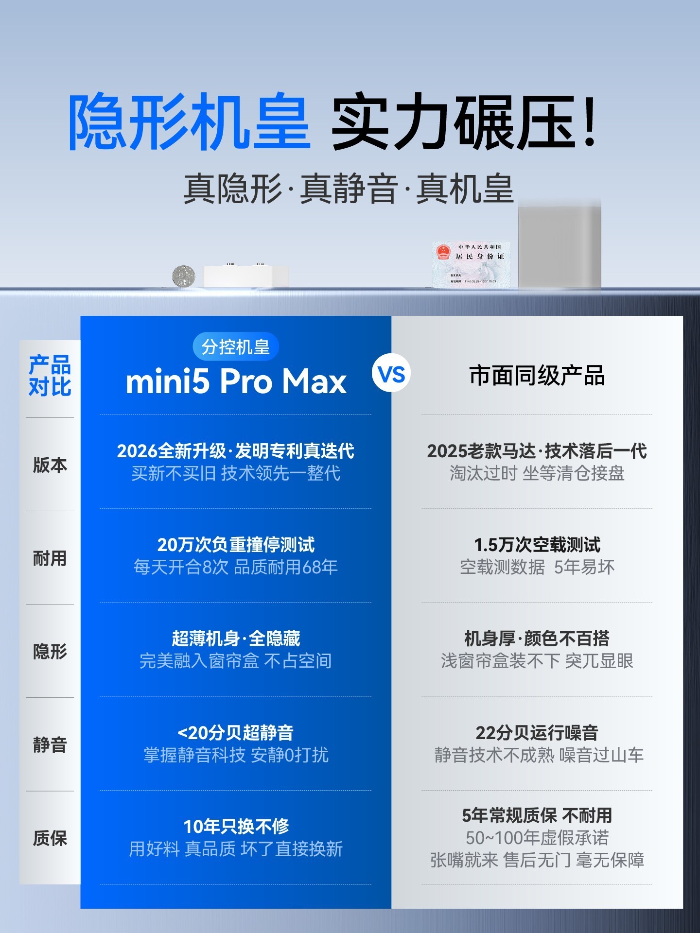 1789011850349614.jpg mini5 Pro MaX.jpg