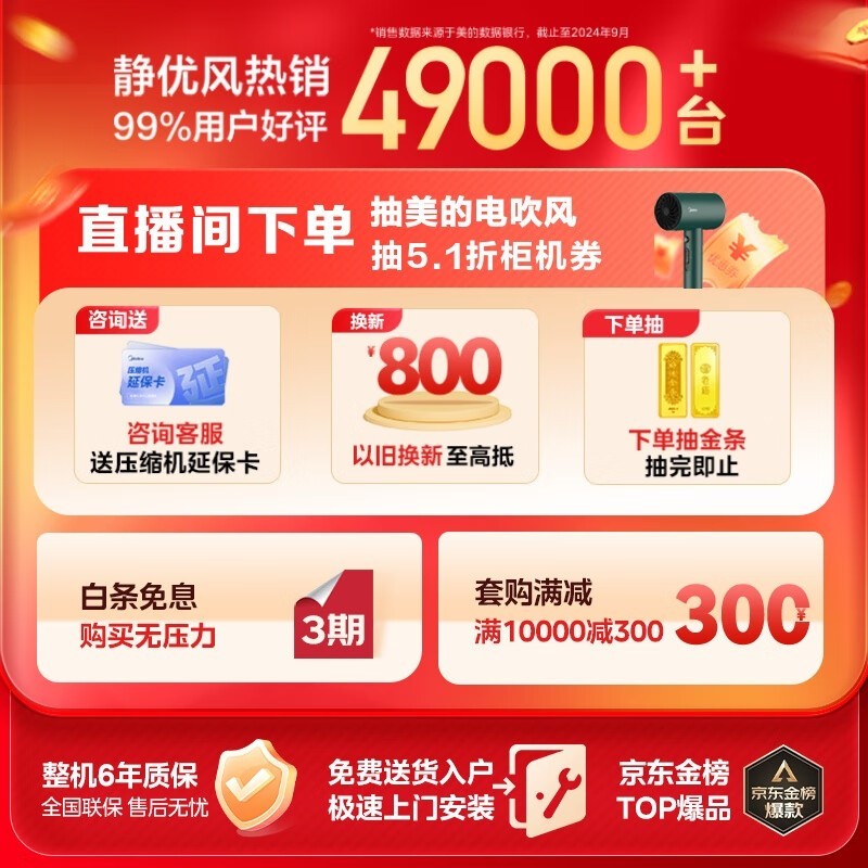 ���ľ��ŷ�2ƥ����յ��һ�4559Ԫ